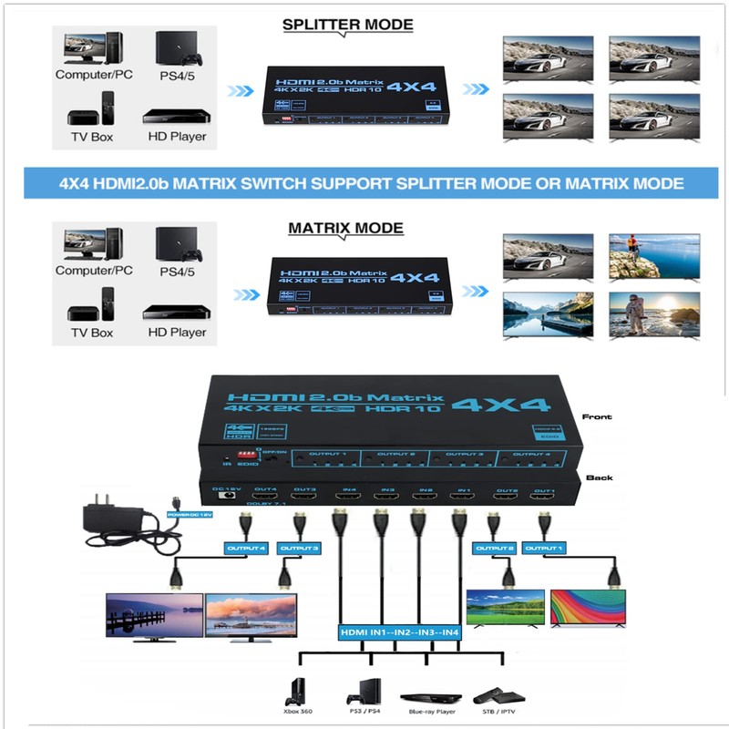 Swallow 4K HDMI 4 in 4 Out Matrix HDMI 2.0