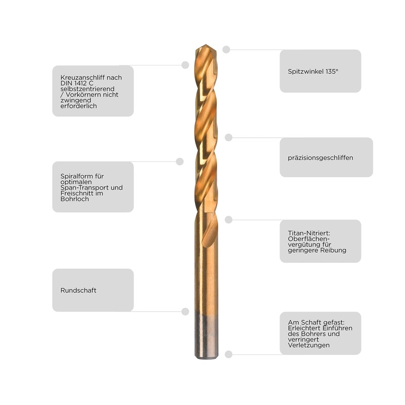 kwb 20-Piece HSS-M2 Titanium Mini Drill Bit Set from Diameter