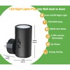 GEPLAD 4 Pack LED Night Light, Plug Into Wall, Dusk