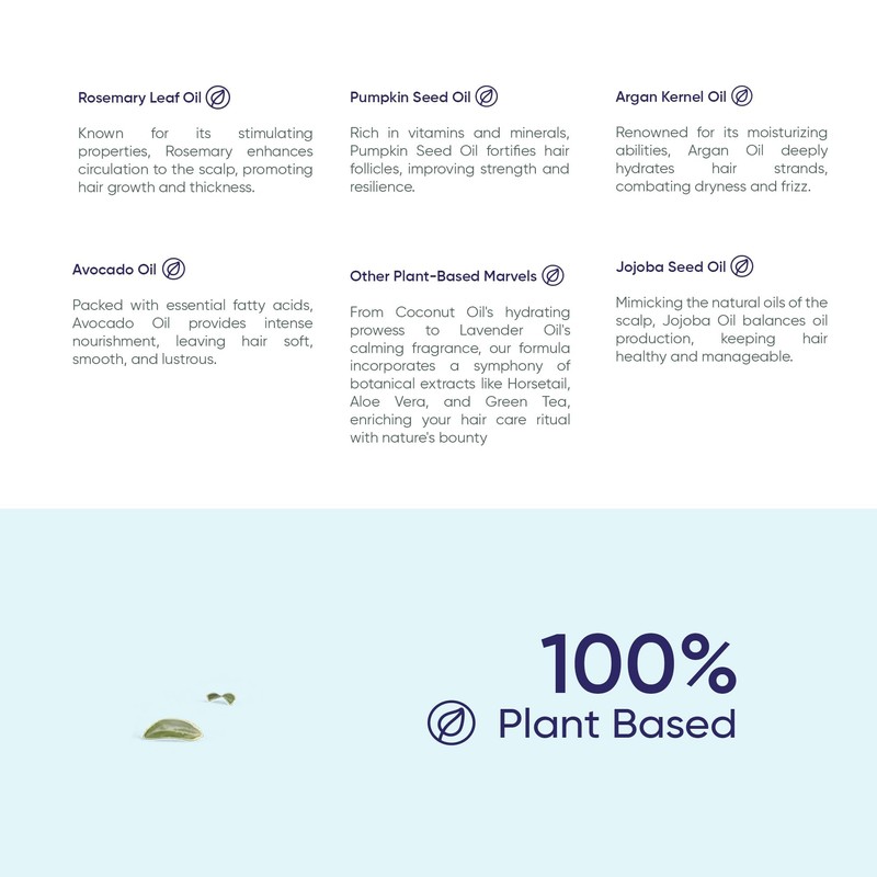 Regrowz Hair Oil - 3 x 120ml - Natural Rosemary