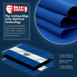 Anley Rip-Proof Technology Double Sided 3-Ply El Salvador Flag 3x5 Foot - Vivid Color, Canvas Header and Wrinkle Resistant - The Strongest, Longest Lasting Salvadoran National Flags 3 X 5 Ft