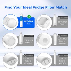 Waterdrop EDR3RXD1 Replacement for Everydrop® Filter 3, 4396841, 4396710, Kenmore® 46-9083, 46-9030, WD-F08 Refrigerator Water Filter, 3 Filters | Waterdrop