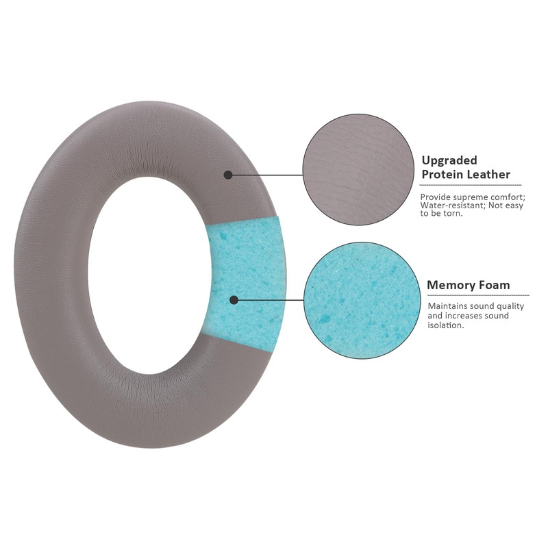 Ear Cushions Replacement for Bose QuietComfort 45 QC35 QC35ii QC25