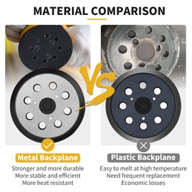 Gnellkoor 5" 8 Hole Hook & Loop Orbital Sander Metal Pad Compatible with DeWalt DW420 DW421 DW422 DW423 DW426 D26451 Random Orbital Sander Replacement Part for DeWalt # 151281-08 & DW4388