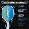 Pickleball Paddle Tungsten Weights 10 Pack, 3g Adhesive Tape Strips