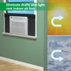 Window Air Conditioner Side Insulated Panel, WinterSummer Winter Heat and