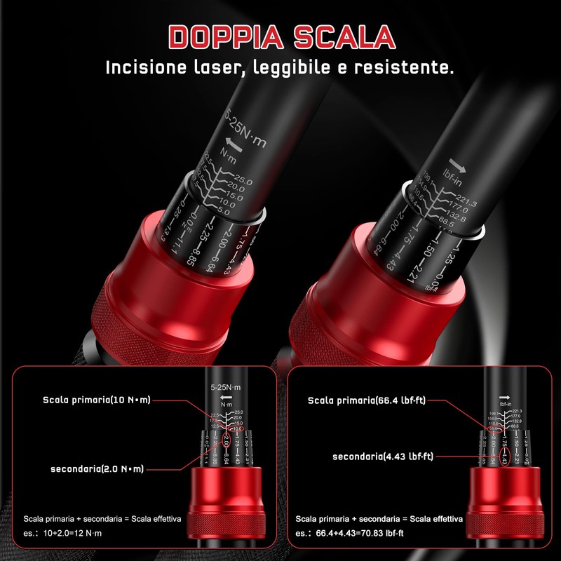 HYCHIKA Kit da 13 Chiavi Dinamometriche 1/4" 5-25Nm, Precisione ±2%,