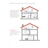 Smart Mesh WiFi Extender - Frontier Secure Air 4920 -