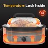 RoyalCraft 24-Quart Electric Roaster Oven with Visible Self-Basting Lid, Turkey