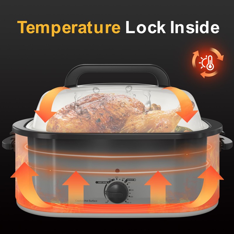 RoyalCraft 24-Quart Electric Roaster Oven with Visible Self-Basting Lid, Turkey