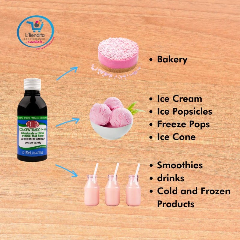 Deiman Artificial Food Flavoring Cotton Candy C (4 fl.oz.)