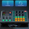 M6 DJ Mixer with Effects, Professional Sound Board Console Supports