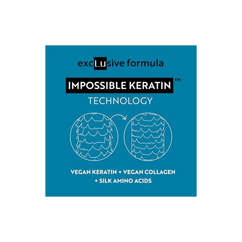 LatinUs Beauty, CONTROL Impossible Keratin, Dúo para el Cuidado del