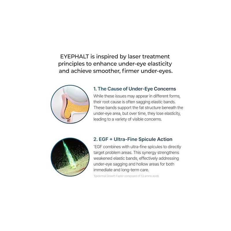 Dr.Melaxin Eyephalt Eyebag Cream 10ml
