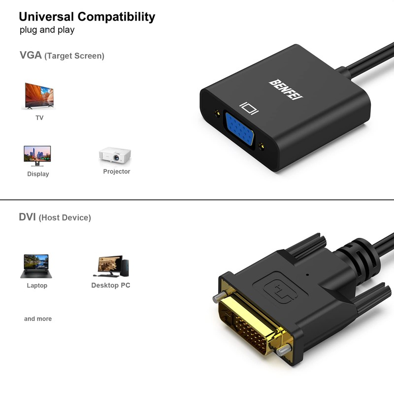 BENFEI Active DVI-D to VGA Adapter, DVI-D 24+1 to VGA