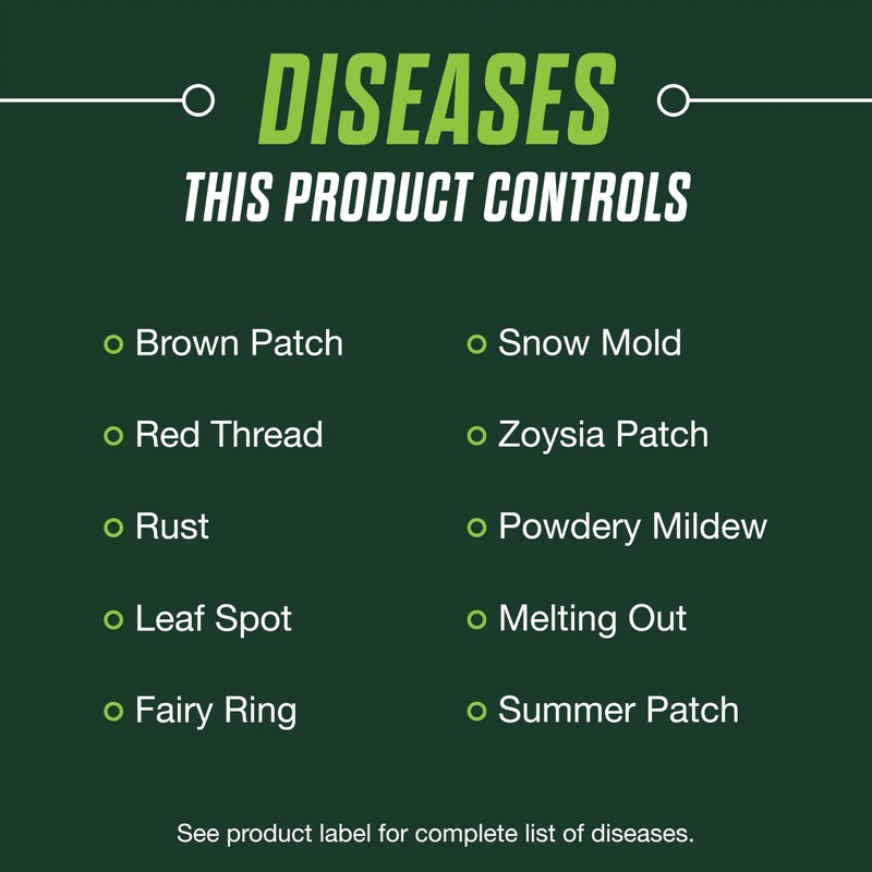 Scotts Turf Builder Healthy Plus Lawn Food, 2-in-1 Fungicide and