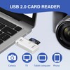 Ninnyi Usb 2.0 Xd Portable Flash Card Reader, Xd Picture