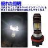 HAMILO Headlight Bulb for HS5, PCX125, JF28, PCX150, KF12