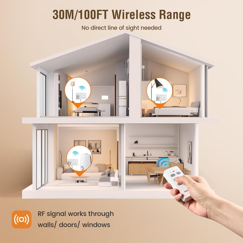 SURAIELEC Remote Control Plug Socket UK, 100Ft Wireless Light Switch,