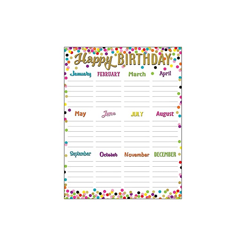 Teacher Created Resources Confetti Happy Birthday Chart 17x22 inch