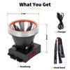 Lokilo Ultra-Bright LED Headlamp,High Lumen Rechargeable and Waterproof Headlight with