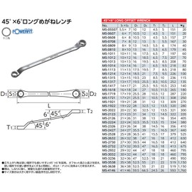 Kyoto Machine Tools (KTC) Long Glasses Wrench M5-2326