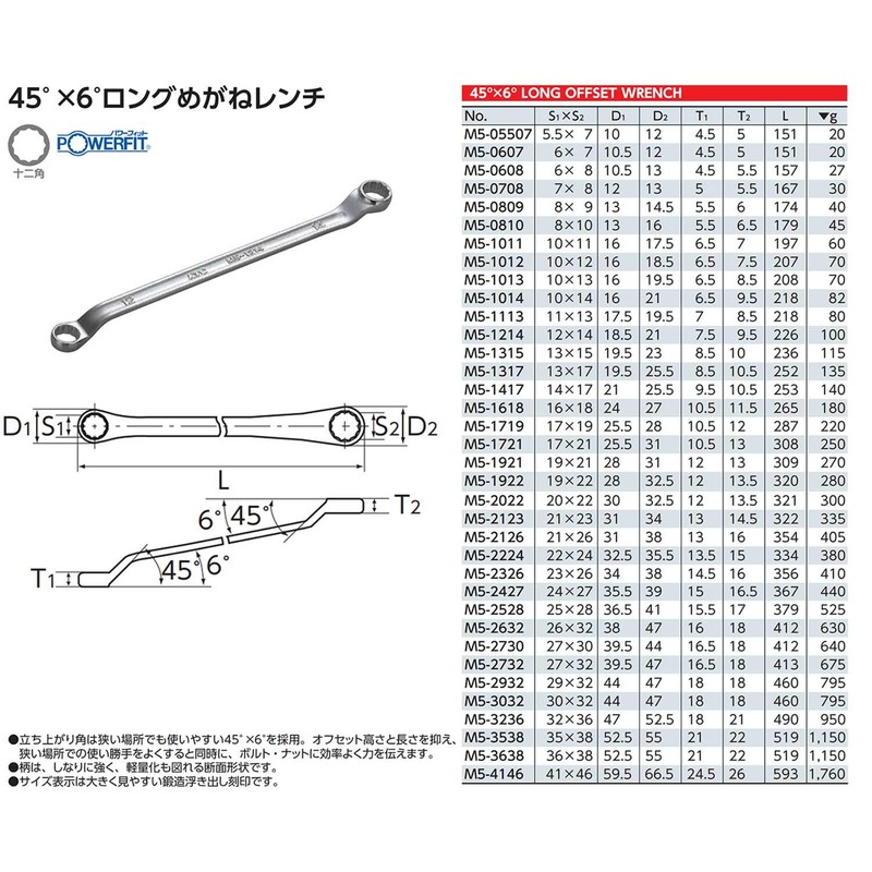 Kyoto Machine Tools (KTC) Long Glasses Wrench M5-2326