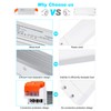 LEDMO Dimmable LED Driver 12V DC 60W Quiet Operation Universal