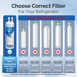 ICEPURE W10295370A Refrigerator Water Filter Replacement for EDR1RXD1, Everydrop® Filter 1, WHR1RXD1, EDR1RXD1B, KAD1RXD1, P4RFWB, 46-9081, 46-9930, 4Pack