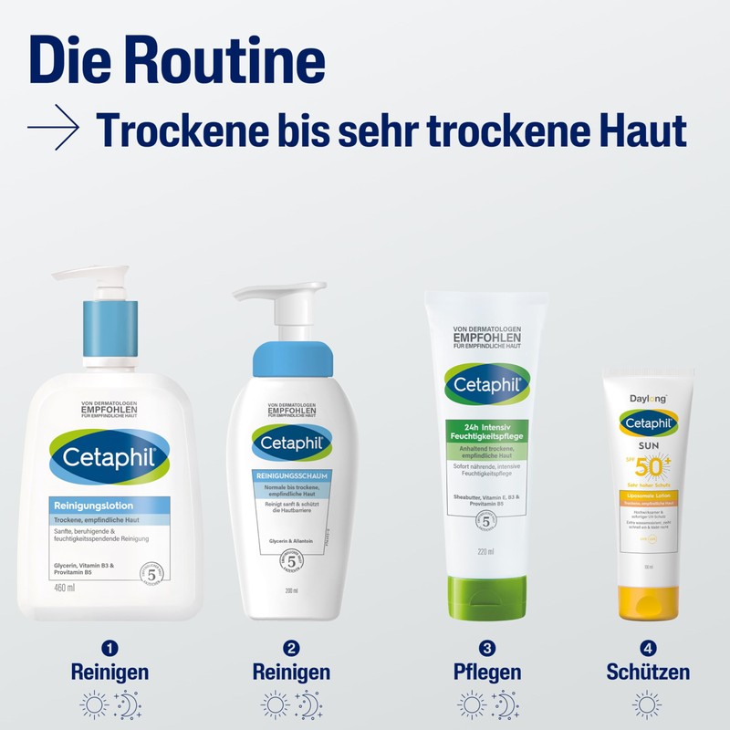 Cetaphil 24h Intensiv-Feuchtigkeitspflege Lotion, 220 ml