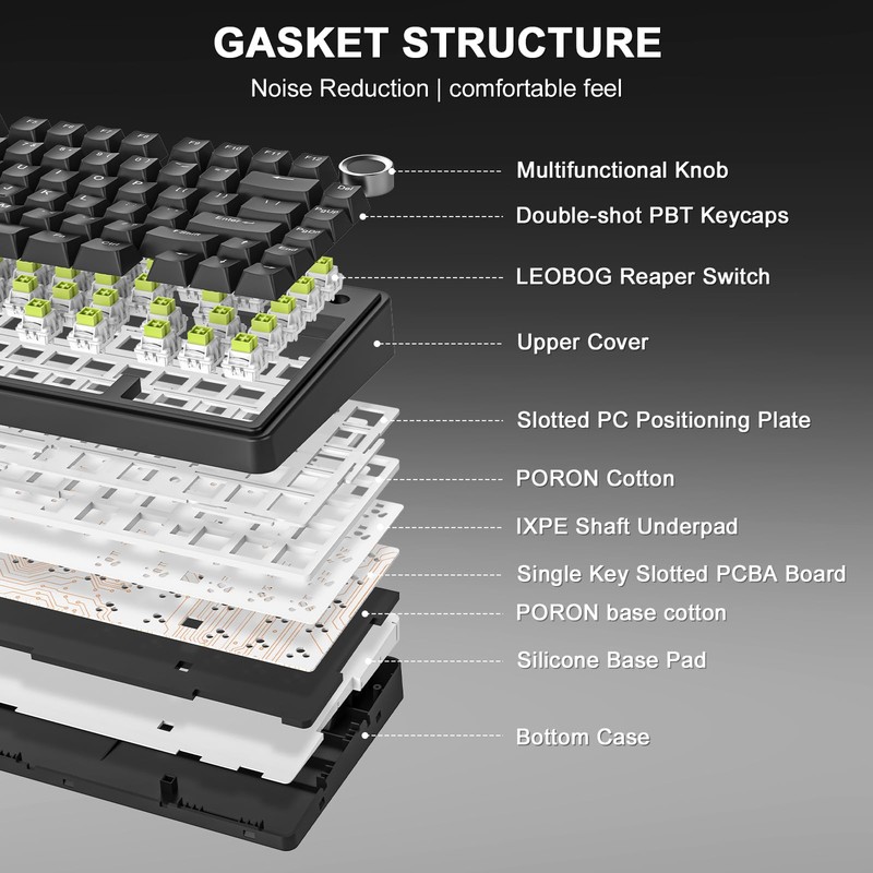 Aula F75 75% Wireless Mechanical Keyboard, Gasket Mount Hot Swappable