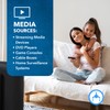 OREI HDMI Switcher 4 in 1 Out with Quad Screen