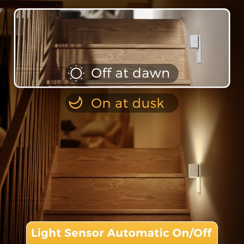 L LOHAS LED Night Lights Plug Into Wall, 2000K, 100LM