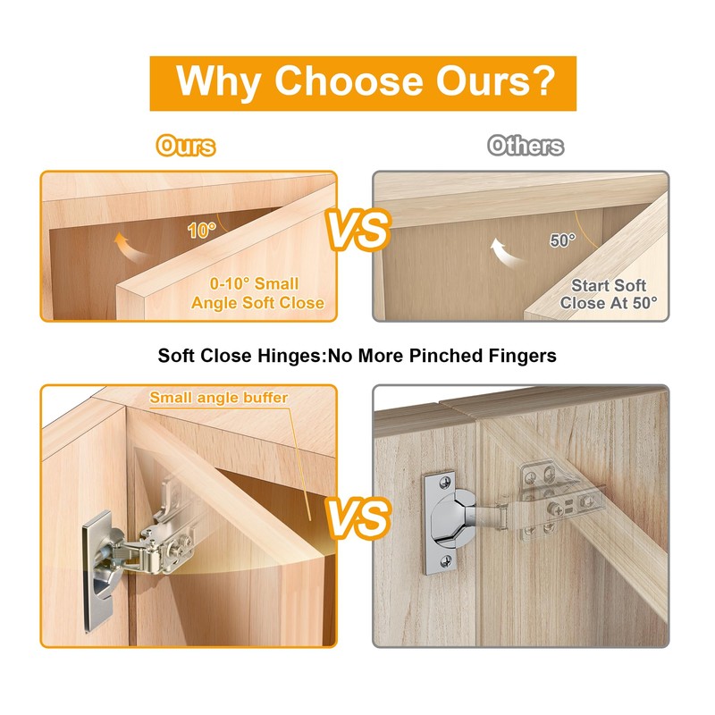 Luokim 2-Pack Frameless Full Overlay Soft Close Cabinet Hinges, 50%