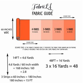 FabricLA Faux Fur Fabric by The Yard - Artificial Craft Fur - 72" X 60" Inch Wide - Fur Fabric for Craft Supply, DIY Furry Plush Projects, Sewing, Decoration, Upholstery, Bubble Gum, 2 Yard