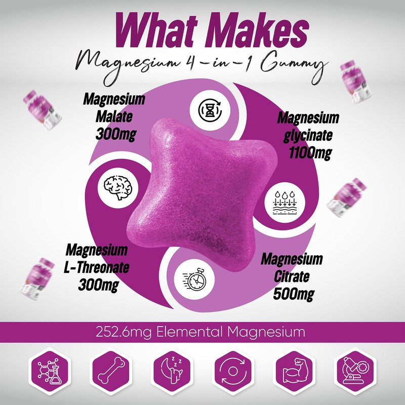 BeMorganic Organic Gummies (Magnesium Gummies)