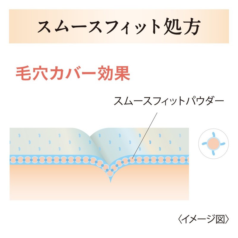 コフレドール 化粧下地 ヌーディカバーロングキープベースUV