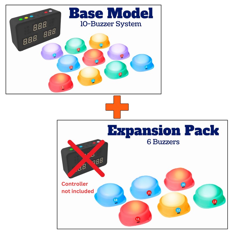 Trebisky Wireless Buzzer System for Game Show Emole 10 Players