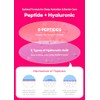 SNP Prep Suero prep peptaronic
