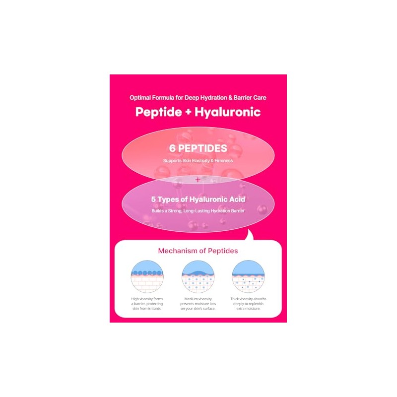 SNP Prep Suero prep peptaronic