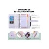 Bolsa De Carpeta Carpeta Organigastos A6 Planner