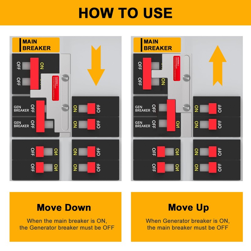 Generator Interlock Kit Compatible with Bryant 150 or 200 Amp