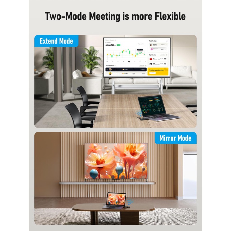 Lemorele HDMI Wireless Television 4K,5G Wireless HDMI Transmitter and Receiver