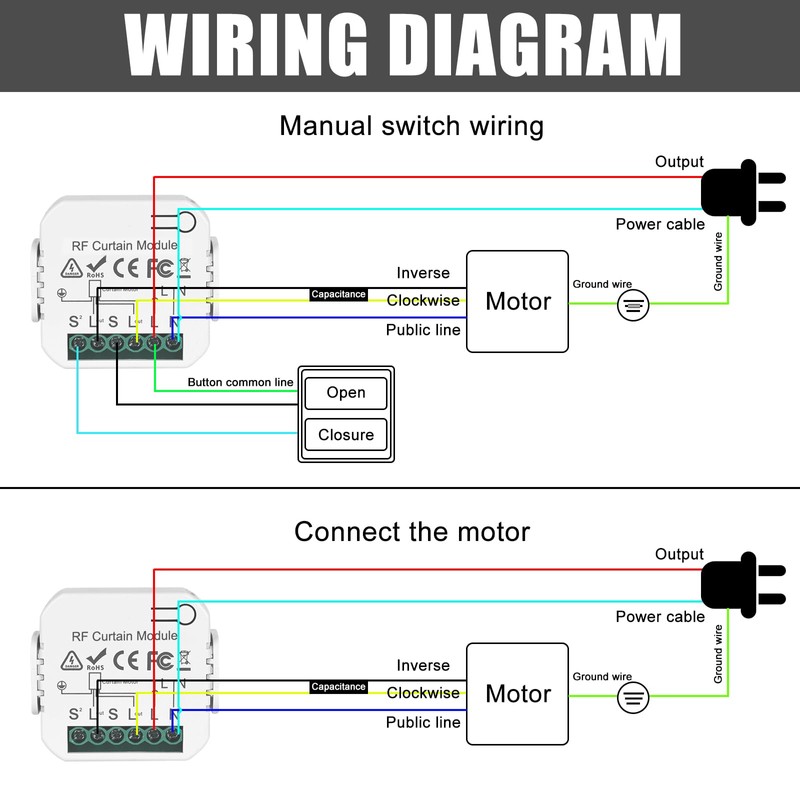 Set of 4 Wireless Roller Shutter Control Retrofit Set, Smart