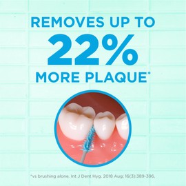 GUM Soft-Picks Wider Space, Easy to Use Dental Picks for Teeth Cleaning and Gum Health, with Convenient Carry Case, Dentist Recommended Dental Picks, 100 Count