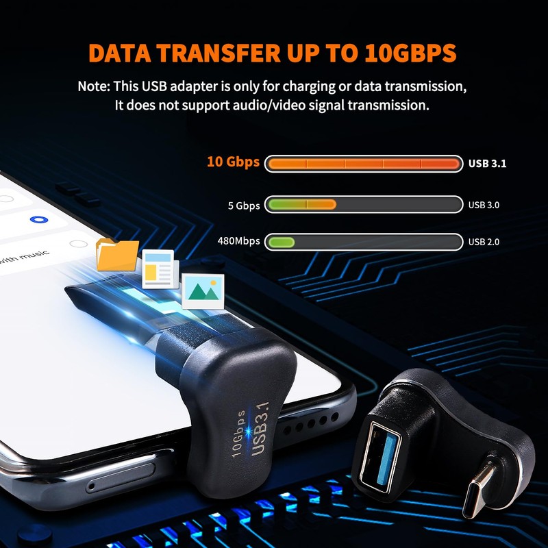 KUOQIY 2 Pieces U-shaped USB C to USB A Adapter
