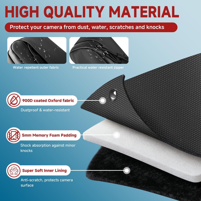 CaSZLUTION Travel Case for OM SYSTEM OLYMPUS Tough TG-7 TG-6