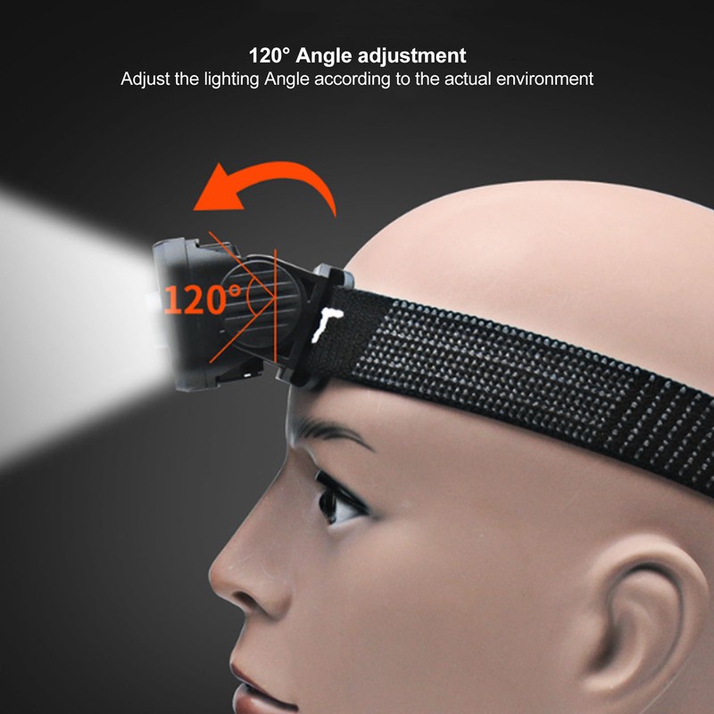 COB Head Lamp USB Rechargeable Led Head Lamp IPX4 Waterproof