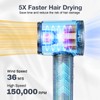 Professional Hair Dryer, 150,000 RPM High-Speed & 200 Million Negative