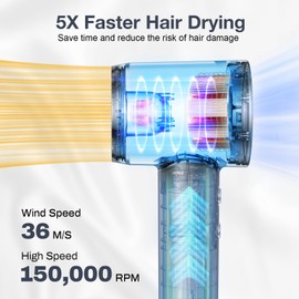 Professional Hair Dryer, 150,000 RPM High-Speed & 200 Million Negative Ions, Intelligent HD Display, Low Noise 51dB, Magnetic Diffuser & Nozzle, Travel Gift for Women